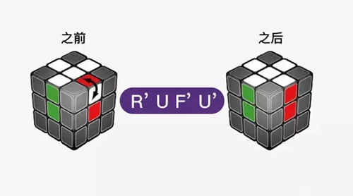 魔方还原最简单的方法(魔方还原最简单的方法公式)