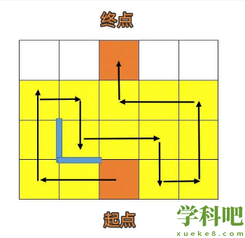 崩坏星穹铁道人非草木其二怎么过 崩坏星穹铁道人非草木其二攻略