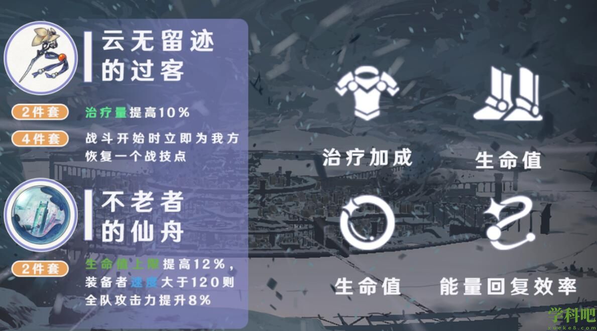 崩坏星穹铁道白露带什么遗器好-崩坏星穹铁道白露遗器选择推荐