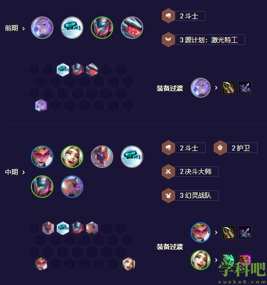 金铲铲之战S8.5机甲精英盖伦怎么玩-金铲铲之战机甲精英盖伦玩法攻略
