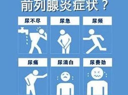 前列腺炎有什么症状和危害性(前列腺钙化是怎么回事需要治疗吗)