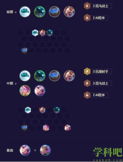 金铲铲之战爆发流卢锡安阵容怎么搭配 金铲铲之战爆发流卢锡安阵容攻略