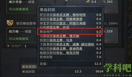 十字军之王3共和制和神权制有什么区别