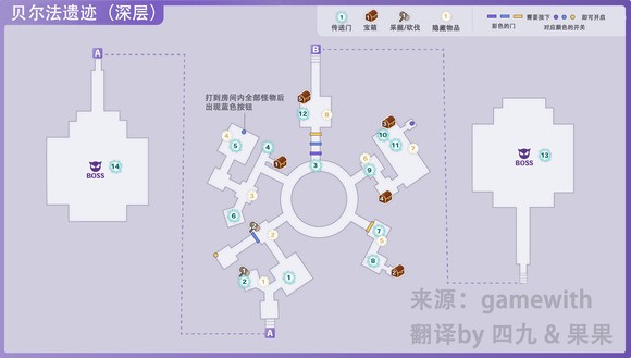 符文工房5贝尔法遗迹深层收集品都有什么