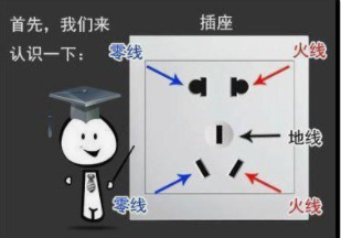 火线是L还是N(火线是l还是n怎么记)
