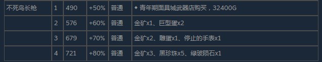 《尼尔：伪装者》不死鸟长枪怎么获得