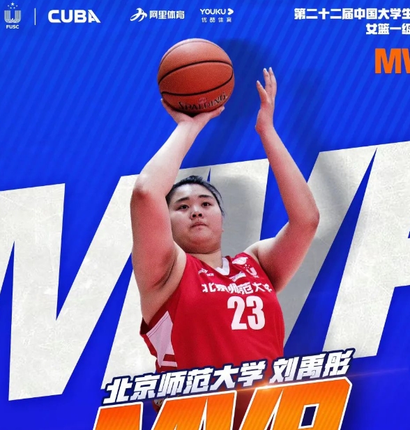 李梦个人资料简介，亚洲年度最佳女子篮球运动员