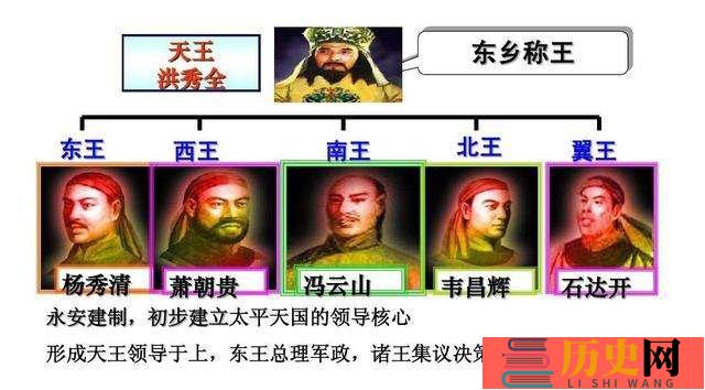 太平天国运动的过程分析