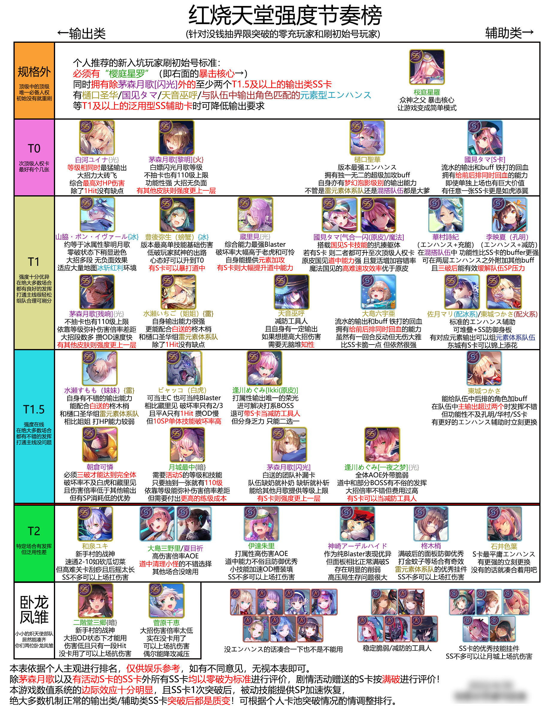 heaven是什么韩剧主题曲
