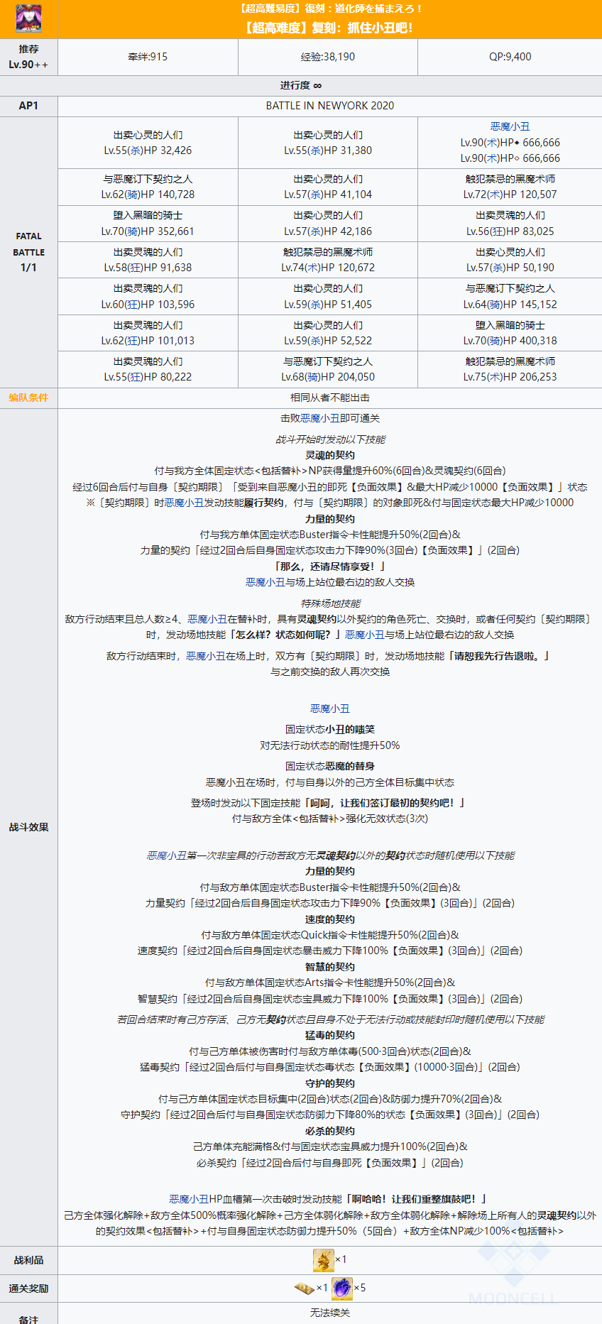 fgo小丑是谁