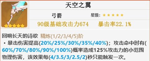 原神甘雨角色攻略大全