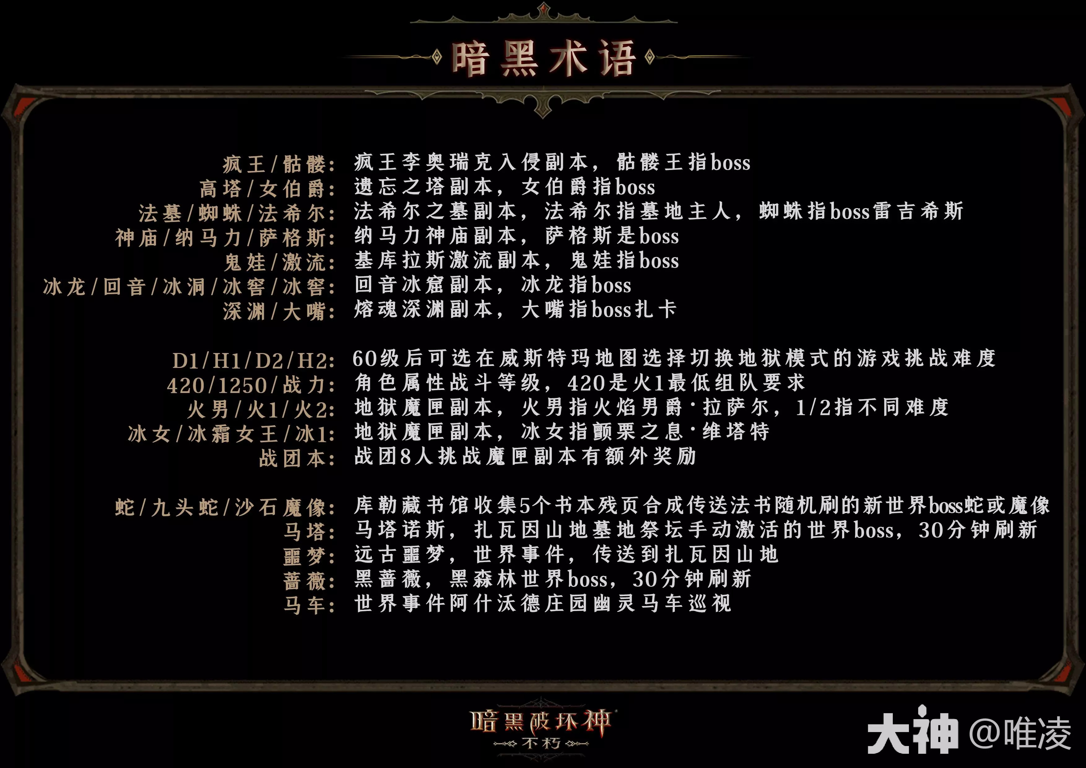 暗黑破坏神不朽六大角色技能