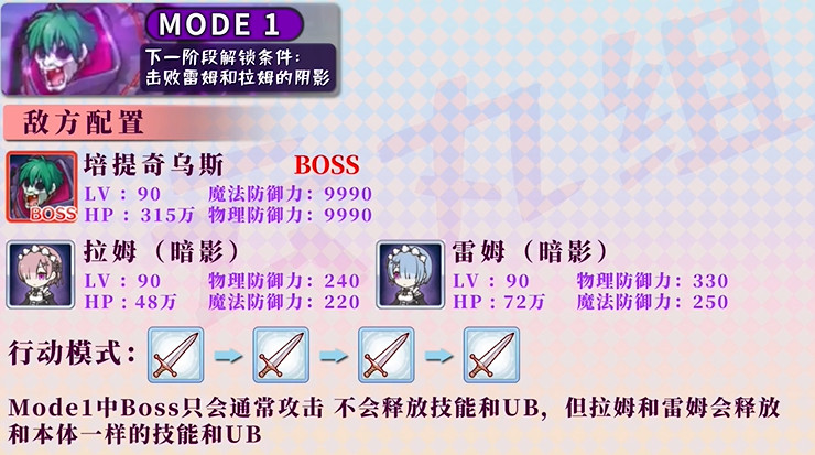 公主连结re0活动boss