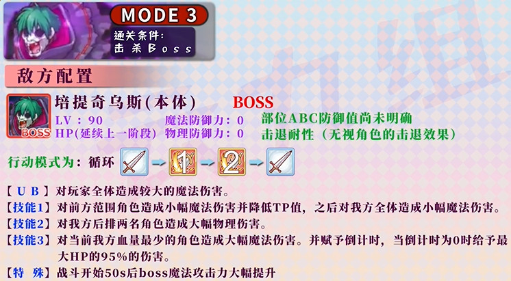 公主连结re0活动boss