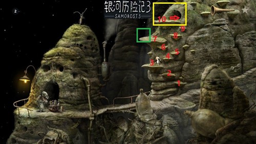银河历险记3官方攻略