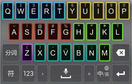 五笔输入法字根表高清图