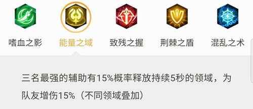 新赛季王者模拟战最强阵容