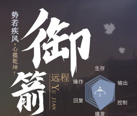 雪鹰领主手游技能搭配