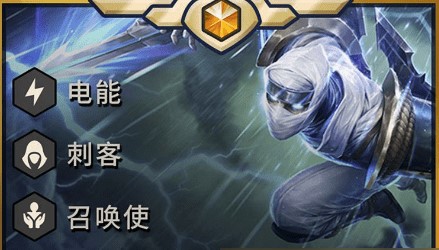 云顶s2赛季阵容