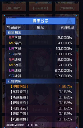 魂器学院哪些值得培养