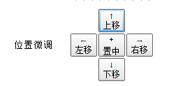 屏幕准星插件