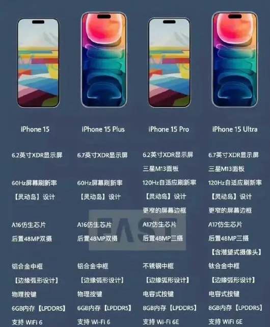 最新款苹果15什么时候上市