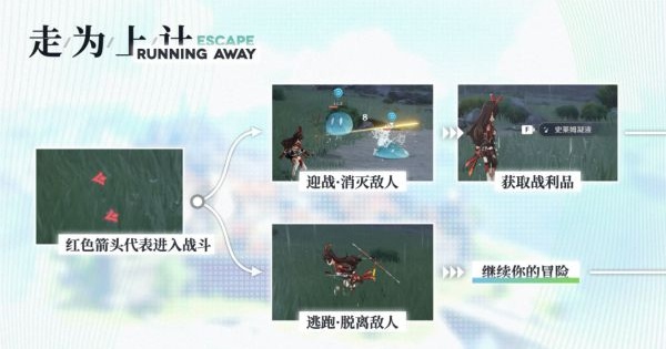 原神新手该如何上手