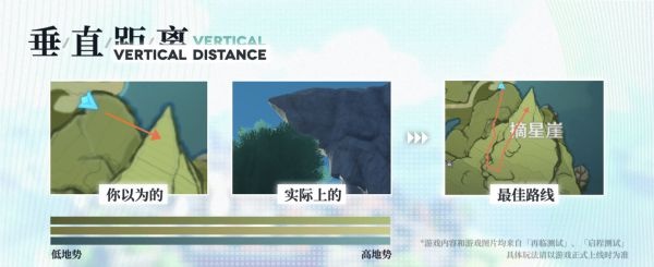 原神新手该如何上手