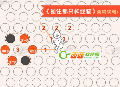 微信围住神经猫最少步数攻略