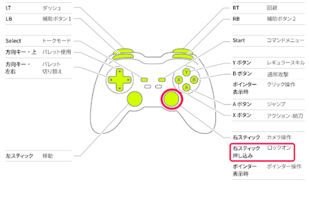 蓝色协议如何锁敌