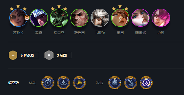金铲铲之战斯维因怎么出装
