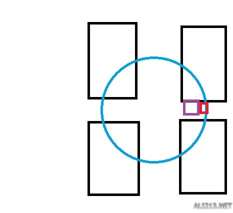 看门狗线上模式骇进方法