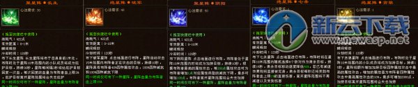 天龙八部鬼谷加点攻略
