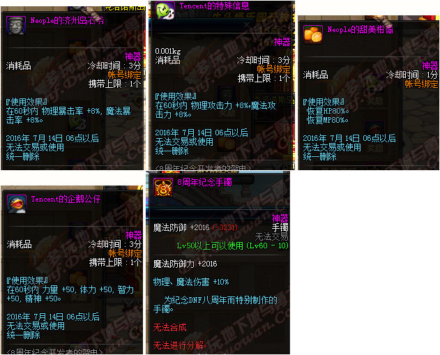 dnf8周年庆