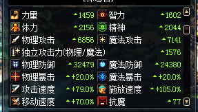 dnf对赛丽亚的信任称号怎么获得不了