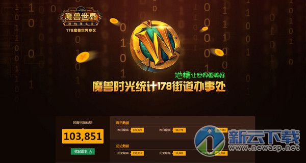 魔兽世界时光徽章涨跌规律