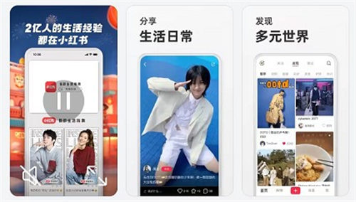 小红书软件干嘛的