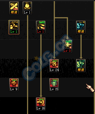 dnf70蓝拳