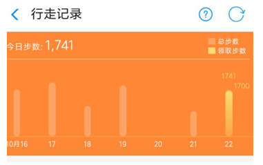 支付宝运动卡币能干嘛