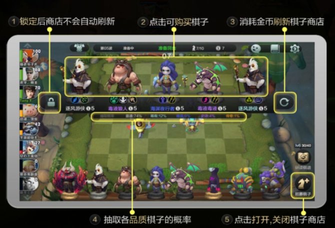 自走棋手游新手入门指南图片