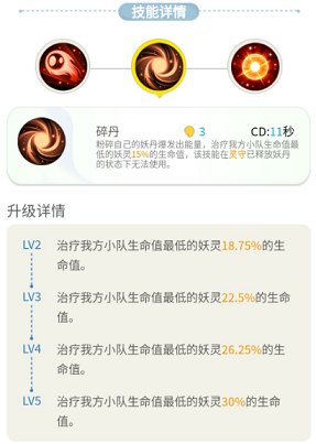 一起来捉妖攻击力排行