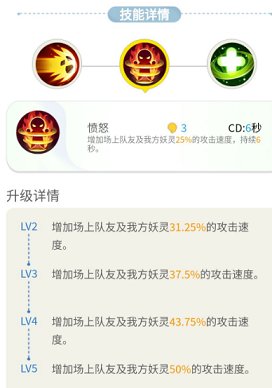 一起来捉妖攻击力排行