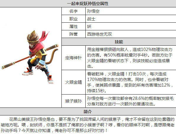 一起来捉妖齐天大圣怎么觉醒