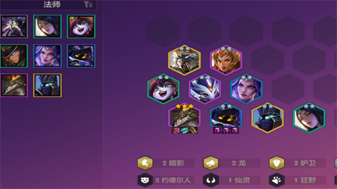 金铲铲之战的最佳阵容有哪些