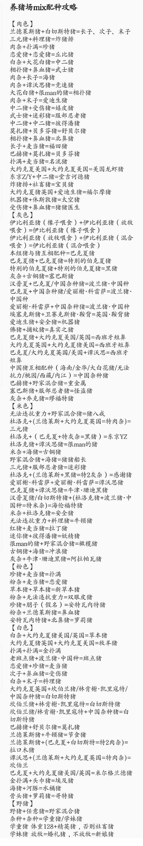 养猪场mix新增传说级猪种