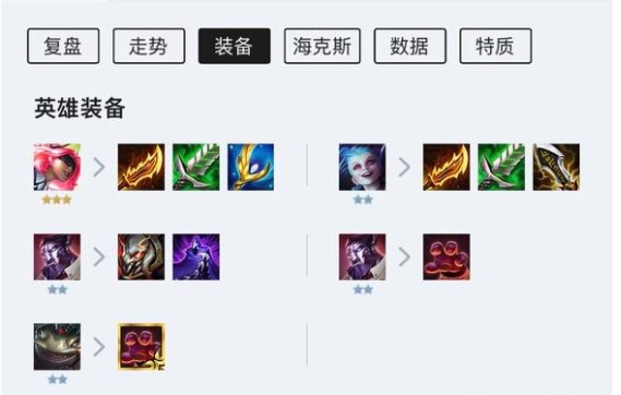 金铲铲之战10人口概率