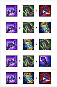 lol吉格斯s11出装