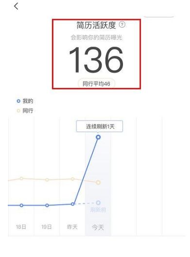 boss直聘的刷新简历功能在哪里